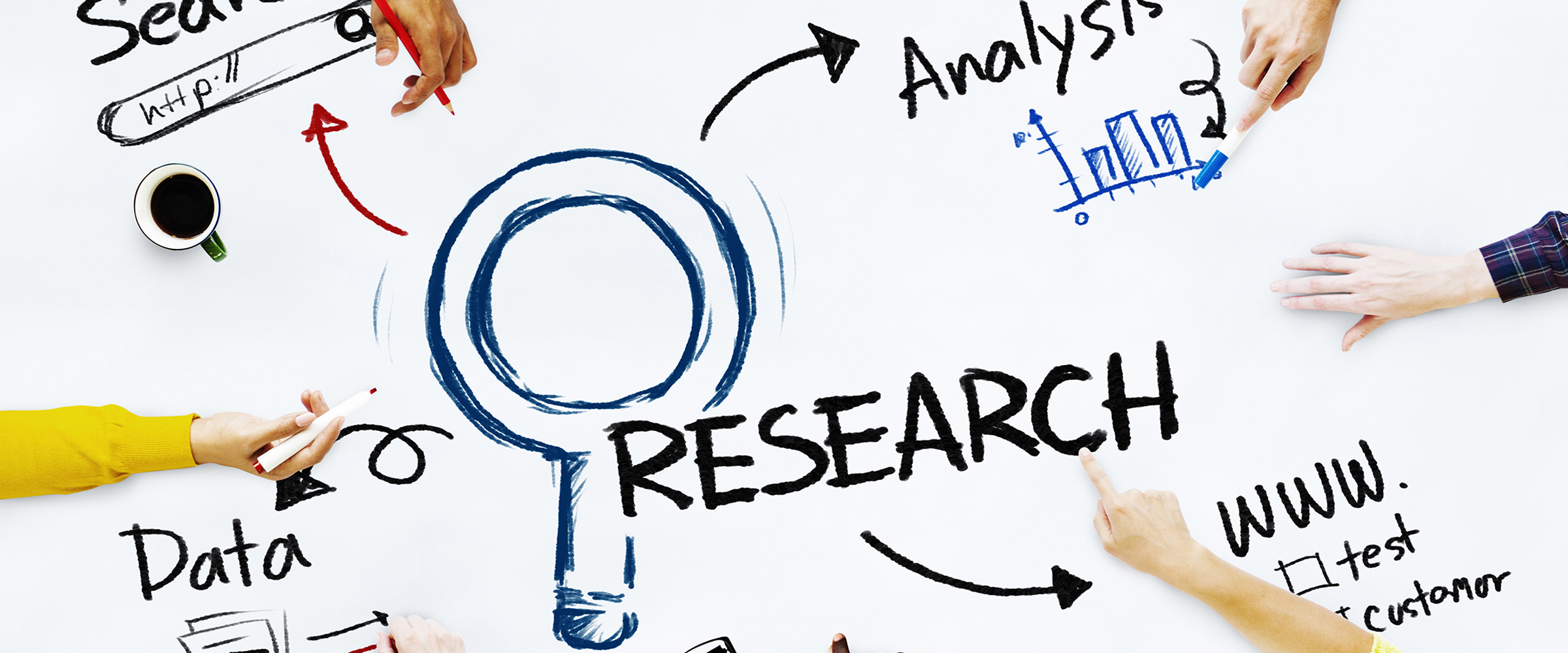 Market Research Blueprint