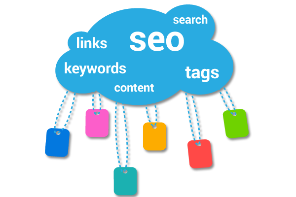 SEO Keyword Mastery